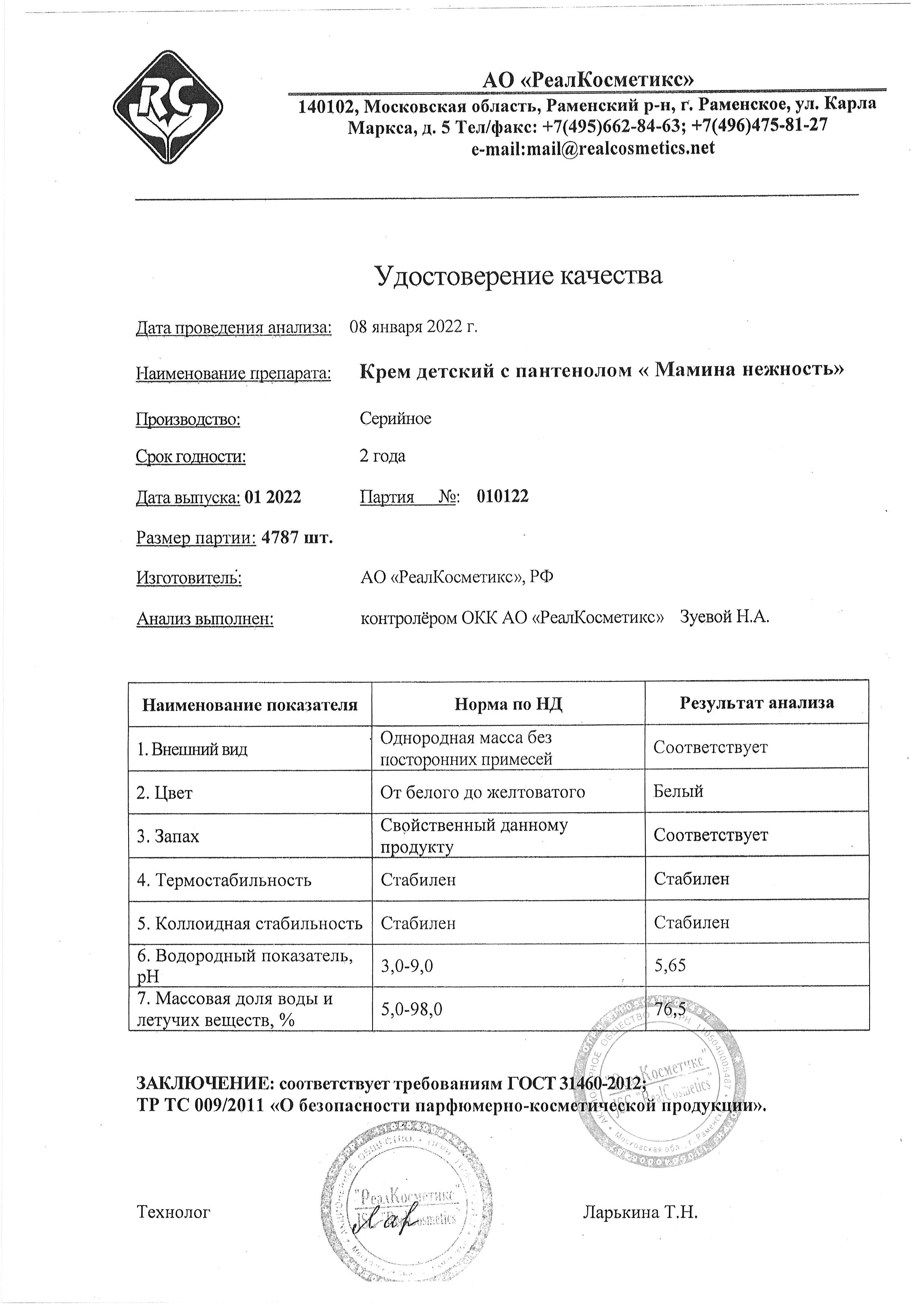 Паспорт №012022